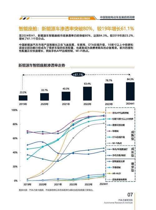 惠州228起亚对未来市场的预测，名爵汽车品牌文化的传播